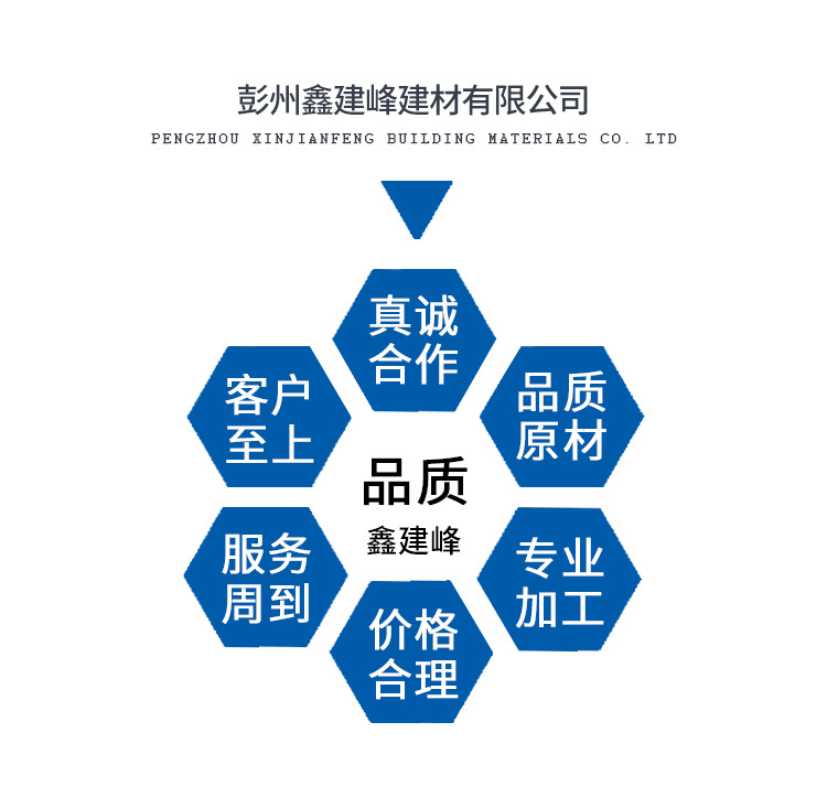 生石灰顆粒